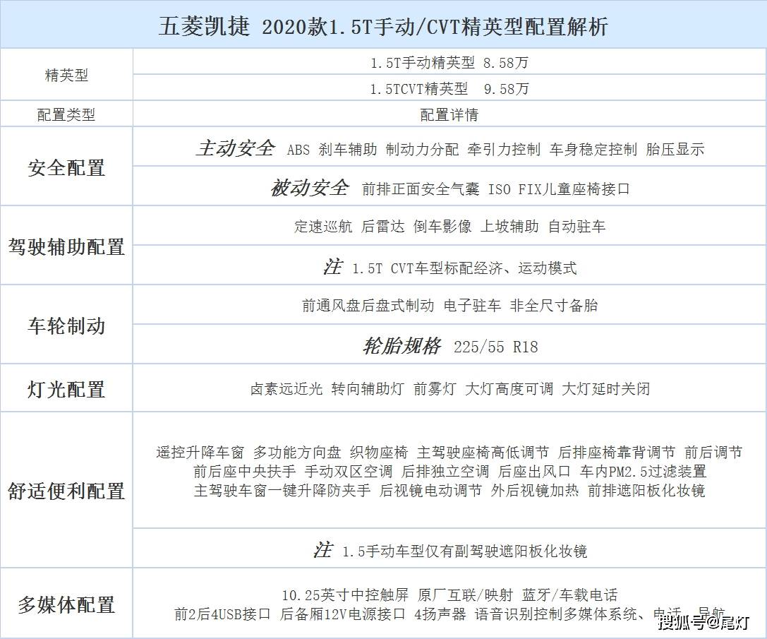 新澳门今晚开奖结果查询表,快捷问题解决指南_suite31.804