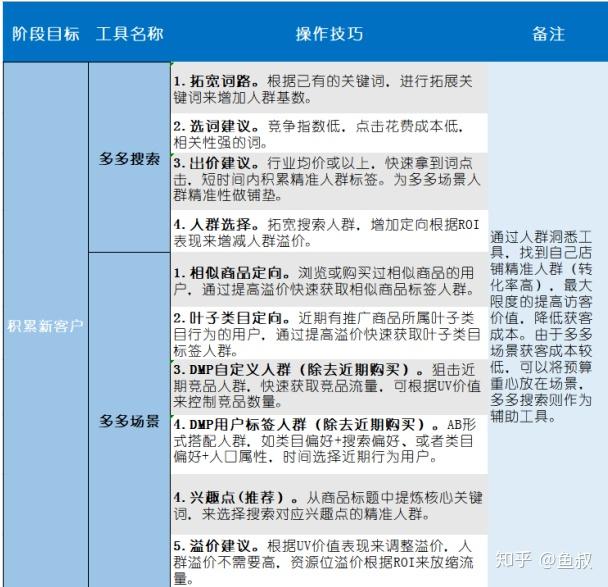 2024年正版资料免费大全亮点,具体操作步骤指导_HD38.32.12