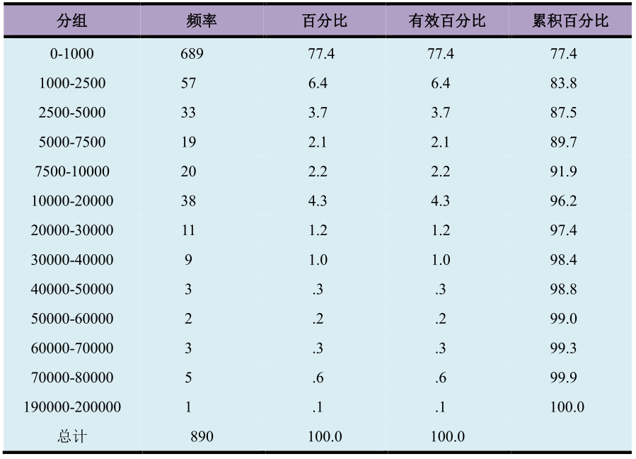 新澳门内部一码精准公开,数据分析驱动决策_HDR版60.666