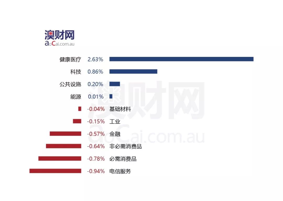 新澳天天管家婆免费资料,灵活操作方案设计_网红版25.537