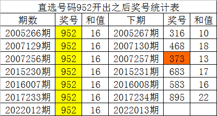 一码一肖100%精准生肖第六,全面执行数据设计_创新版25.653