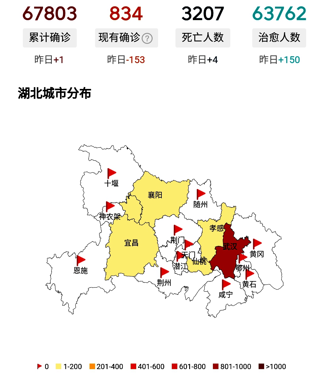 湖北武汉最新疫情动态，坚定信心，携手共克时艰