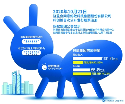 蚂蚁集团A股最新价格动态与市场深度解析