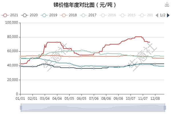 2024年12月15日