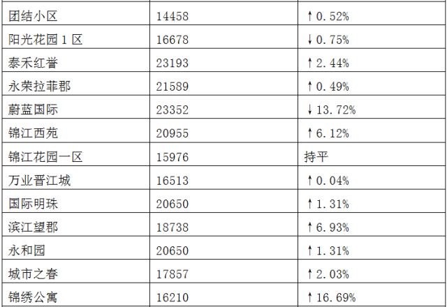 澳门天天开彩期期精准单双,综合数据解释定义_投资版11.942