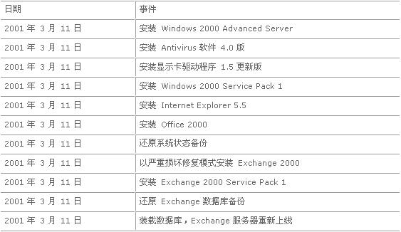 澳门2024年开奘记录,重要性解释落实方法_win305.210