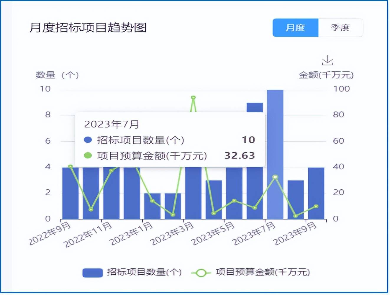 一码一肖100%的资料,快捷解决方案问题_4DM63.32