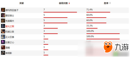 澳门今晚开特马+开奖结果课优势,数据解析说明_tool13.145