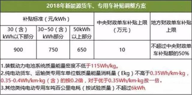 新奥最新资料单双大全,效率资料解释落实_储蓄版72.680