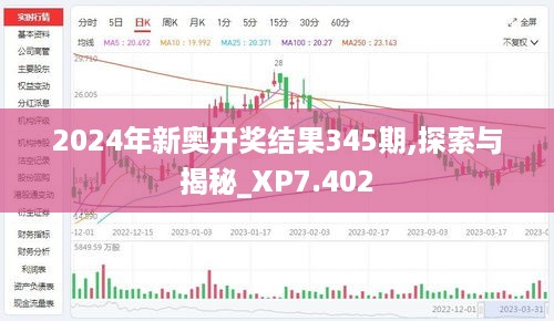 2024年开奖结果新奥今天挂牌,长期性计划定义分析_苹果款94.264