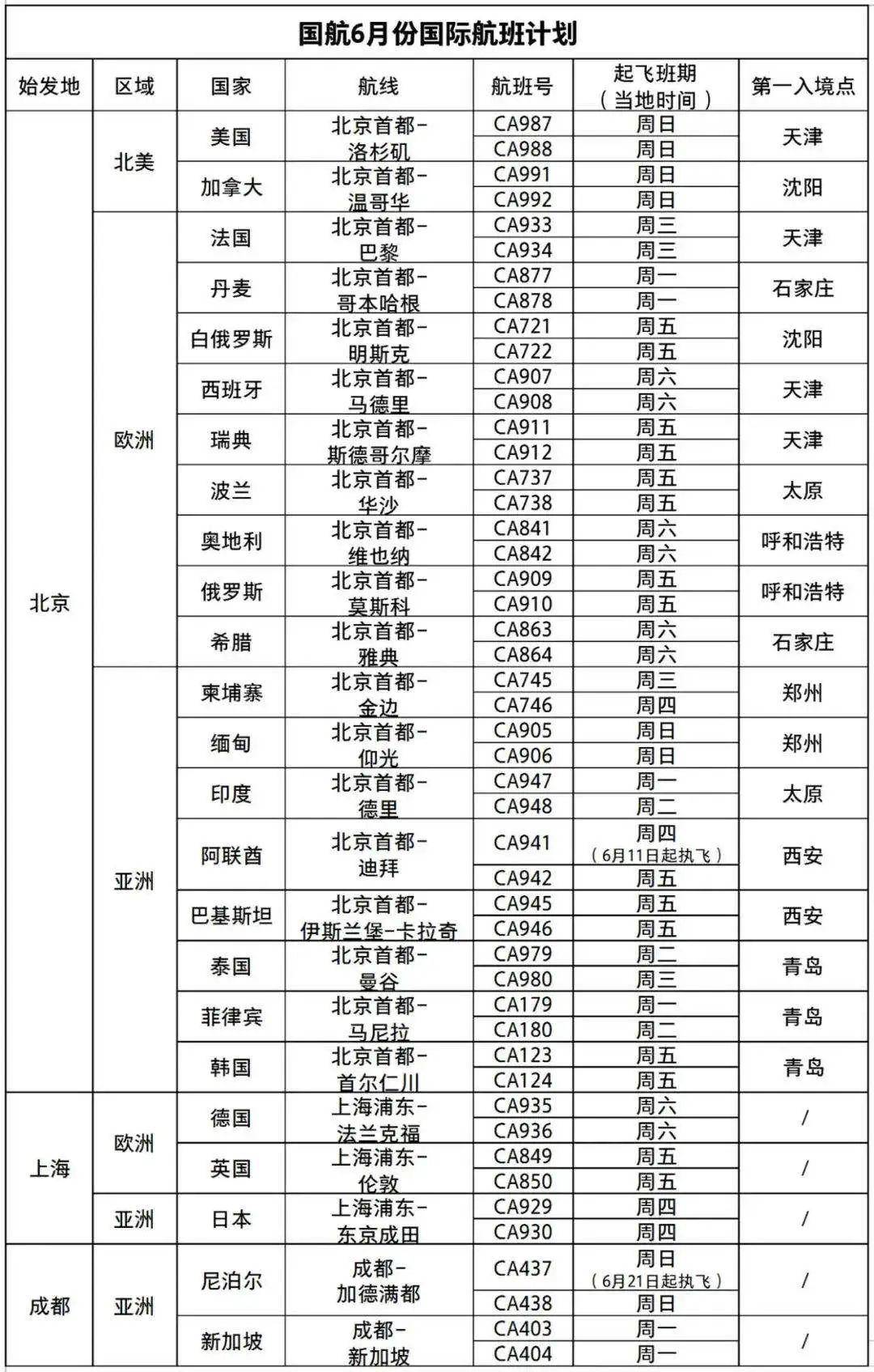 新澳2024年免资料费,灵活性执行计划_标准版82.492