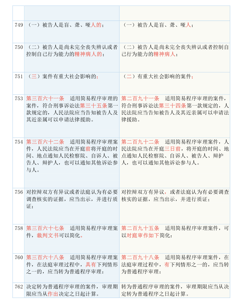 管家一码中一肖,最新答案解释落实_UHD97.962