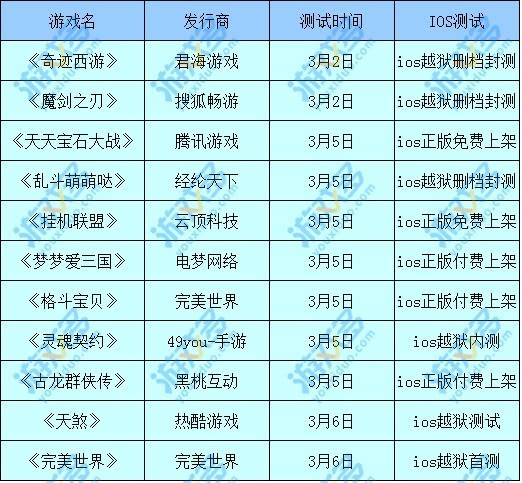 2024年新澳门天天开好彩大全,广泛的解释落实方法分析_手游版1.118