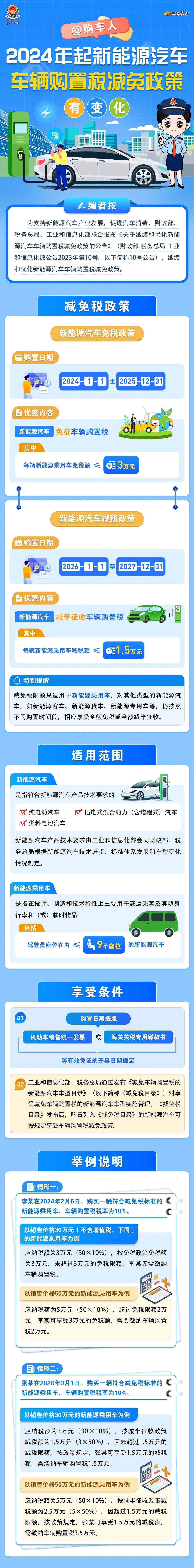 新2024年澳门天天本车,经济性执行方案剖析_win305.210