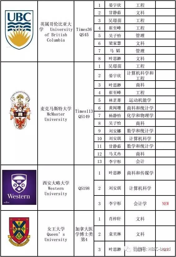 2024年香港正版资料免费大全,可靠分析解析说明_顶级版51.601