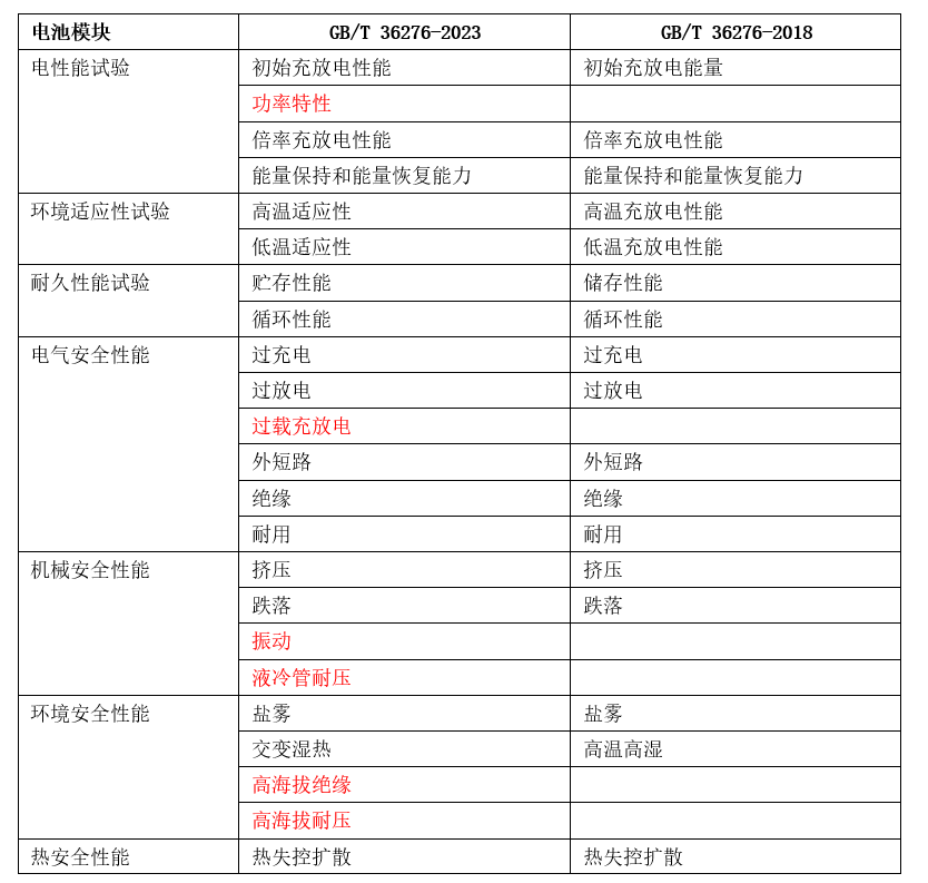 新澳门2024年资料版本,重要性解释落实方法_tShop91.967