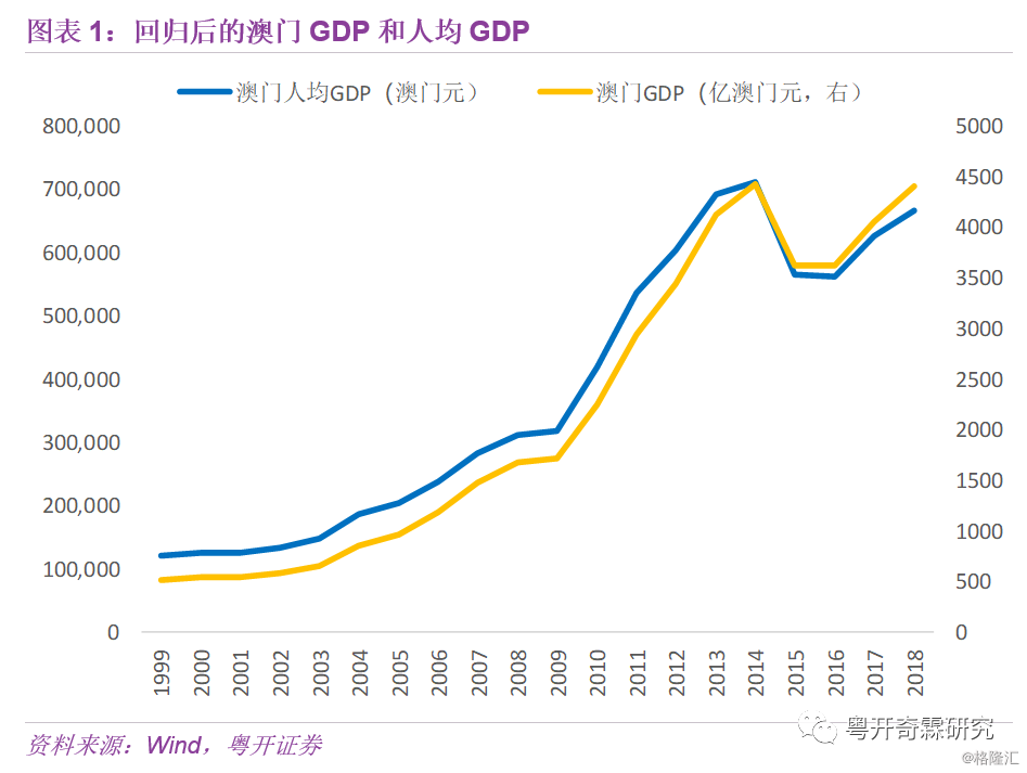 新澳门今晚9点30分开奖结果,适用性计划解读_KP23.552