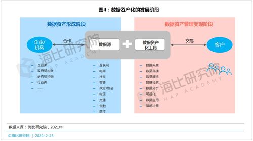 六盒宝典精准资料期期精准,数据解答解释落实_粉丝版48.431