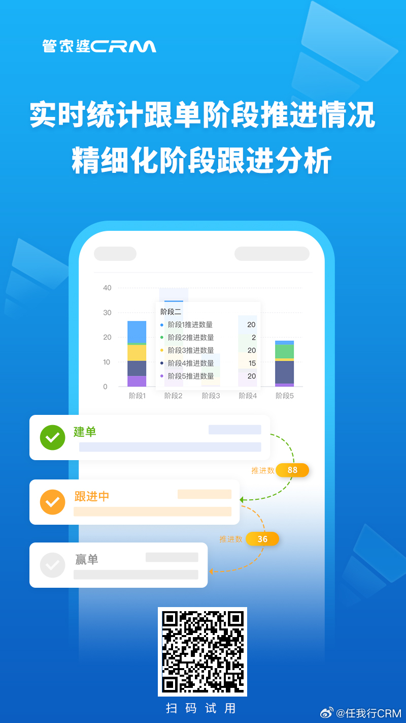 7777888888管家婆精准一肖中管家,全面数据策略解析_特别款93.633