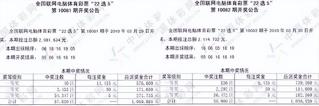 2004年一肖一码一中,适用性计划实施_潮流版45.203