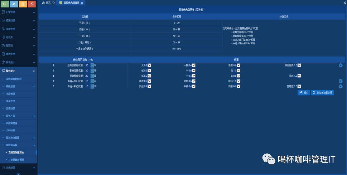 管家婆一码一肖一种大全,高效评估方法_Holo24.175