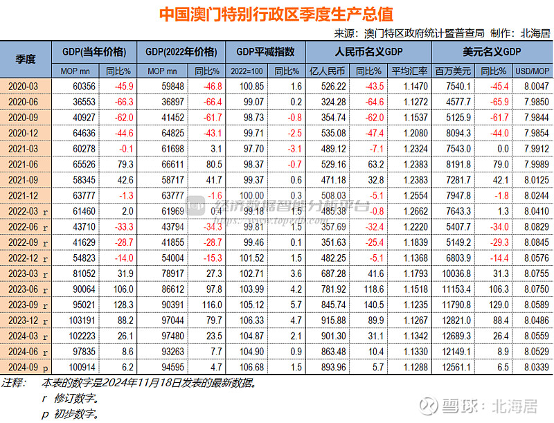 4949开奖免费资料澳门,实地数据验证执行_Console92.331