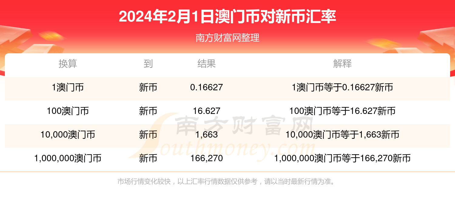 2024年12月16日 第56页