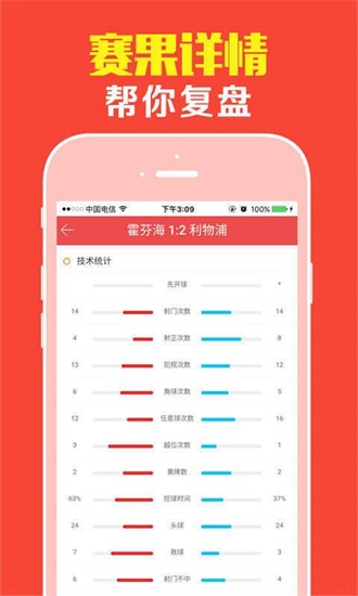 澳门王中王100%正确答案最新章节,安全评估策略_win305.210