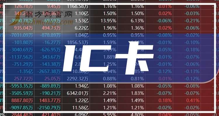 新澳门生肖卡表,决策资料解释定义_tool48.698