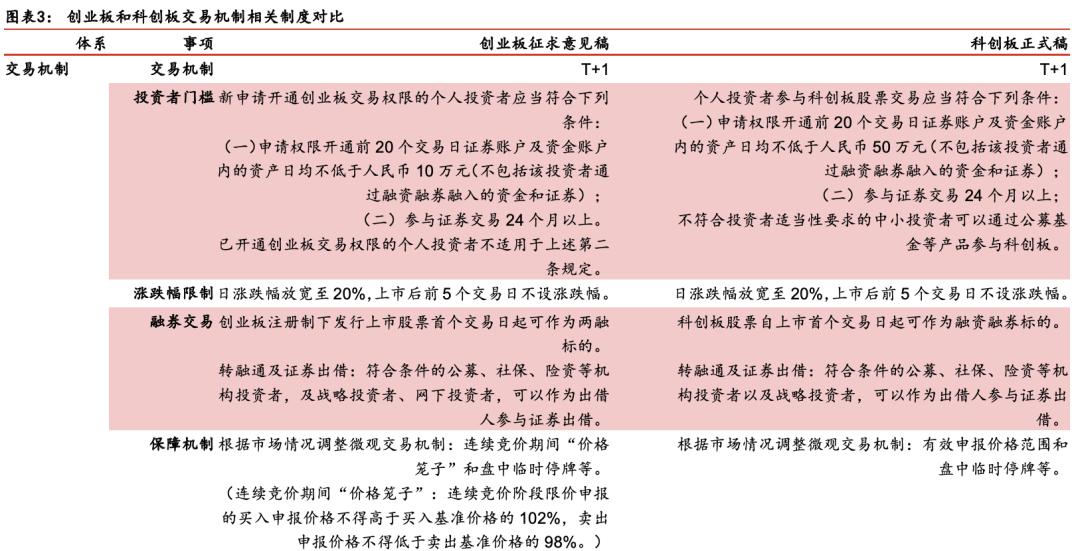 濠江免费资料最准一码,前沿研究解析_模拟版17.660