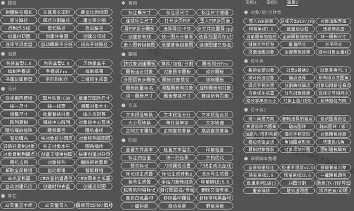 2024新澳精准资料大全,具体操作指导_苹果78.194