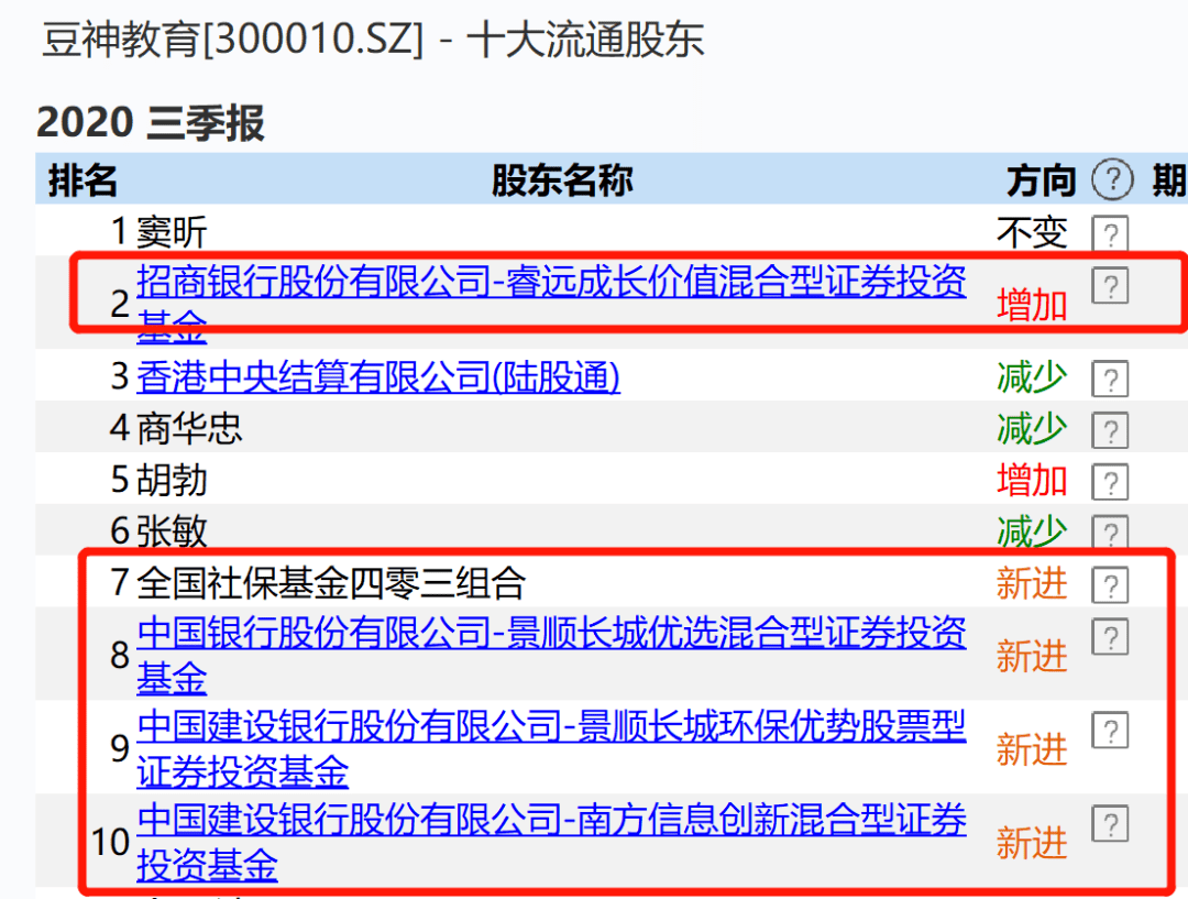 新澳门历史所有记录大全,未来解答解释定义_Hybrid68.514