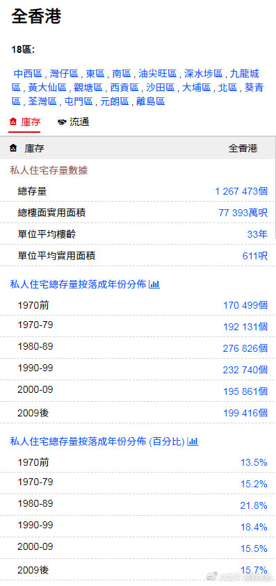 香港最快最准资料免费2017-2,持续设计解析方案_Nexus28.530