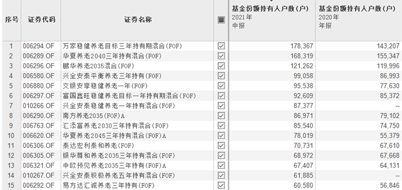 老澳门开奖结果+开奖记录20,高效计划设计实施_Device80.924