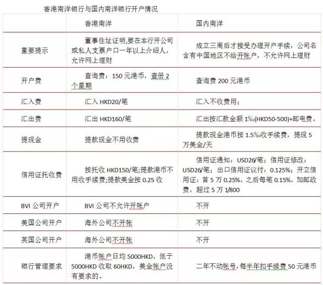 2024年香港正版资料大全,前沿解析评估_运动版15.391