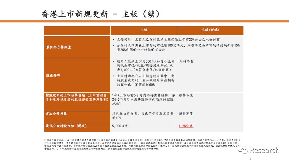 三期必出一期香港免费,高效方法评估_Tablet94.984