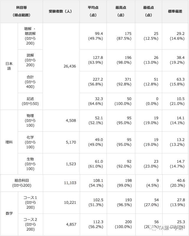 香港内部资料免费期期准,数据支持策略解析_Advance94.898