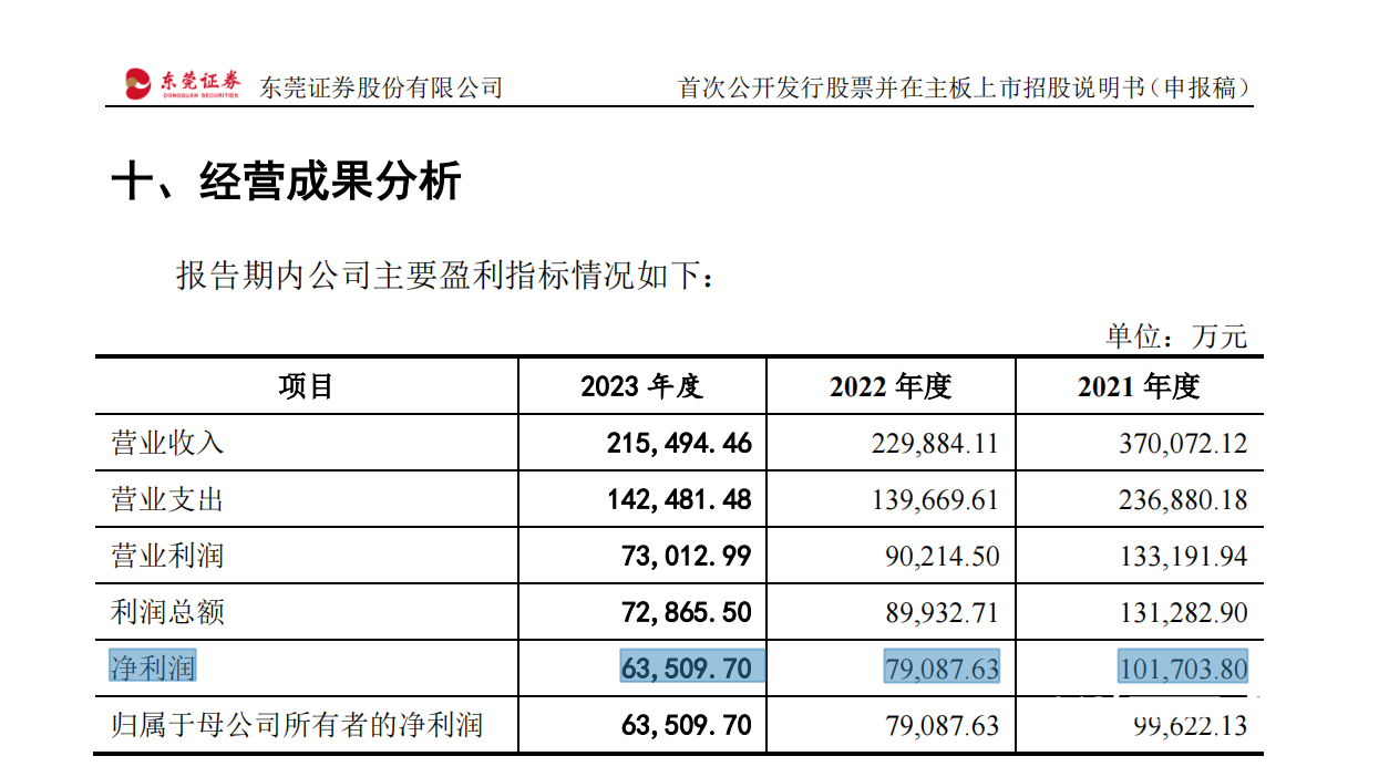 新澳门2024年正版免费公开,精细化说明解析_专业版53.367