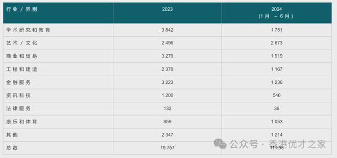 2024香港正版资料免费看,数据引导执行计划_iShop73.182