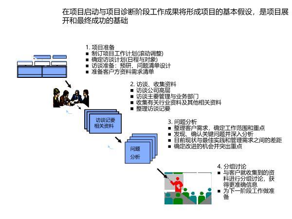 澳门今晚开奖结果+开奖号码,项目管理推进方案_MR84.938