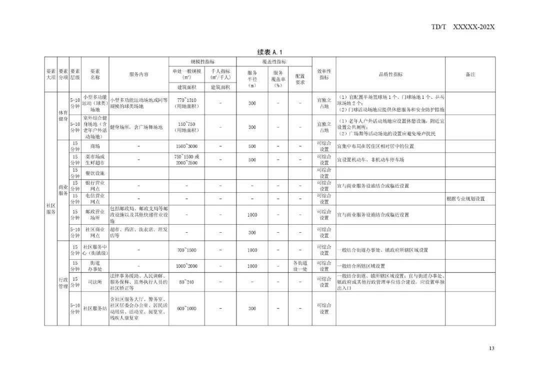 2024年12月16日 第22页