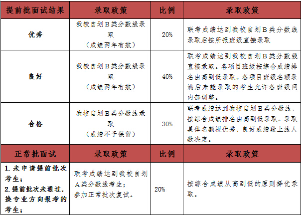 2024澳门天天开好彩大全开奖结果,综合计划定义评估_zShop31.490