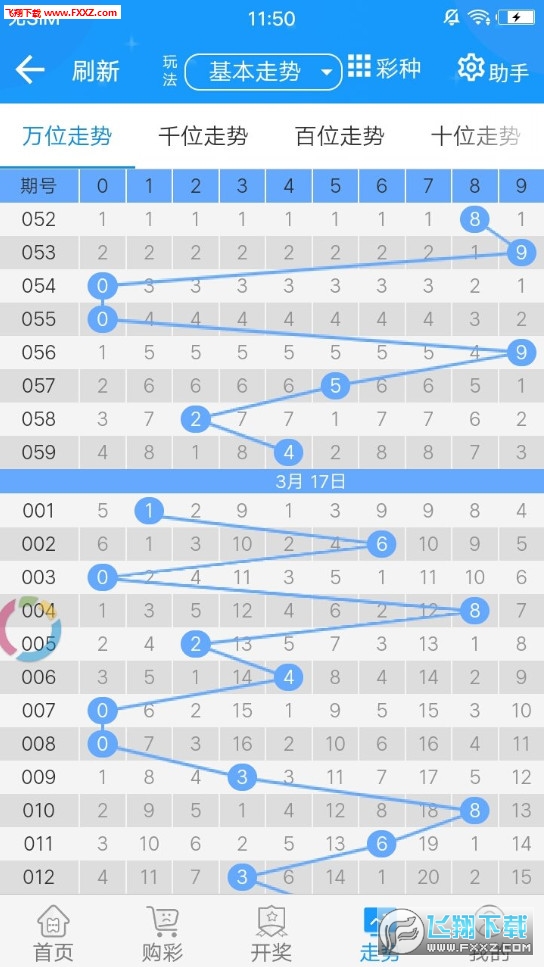 二四六天好彩(944cc)免费资料大全2022,仿真技术实现_网页款31.852