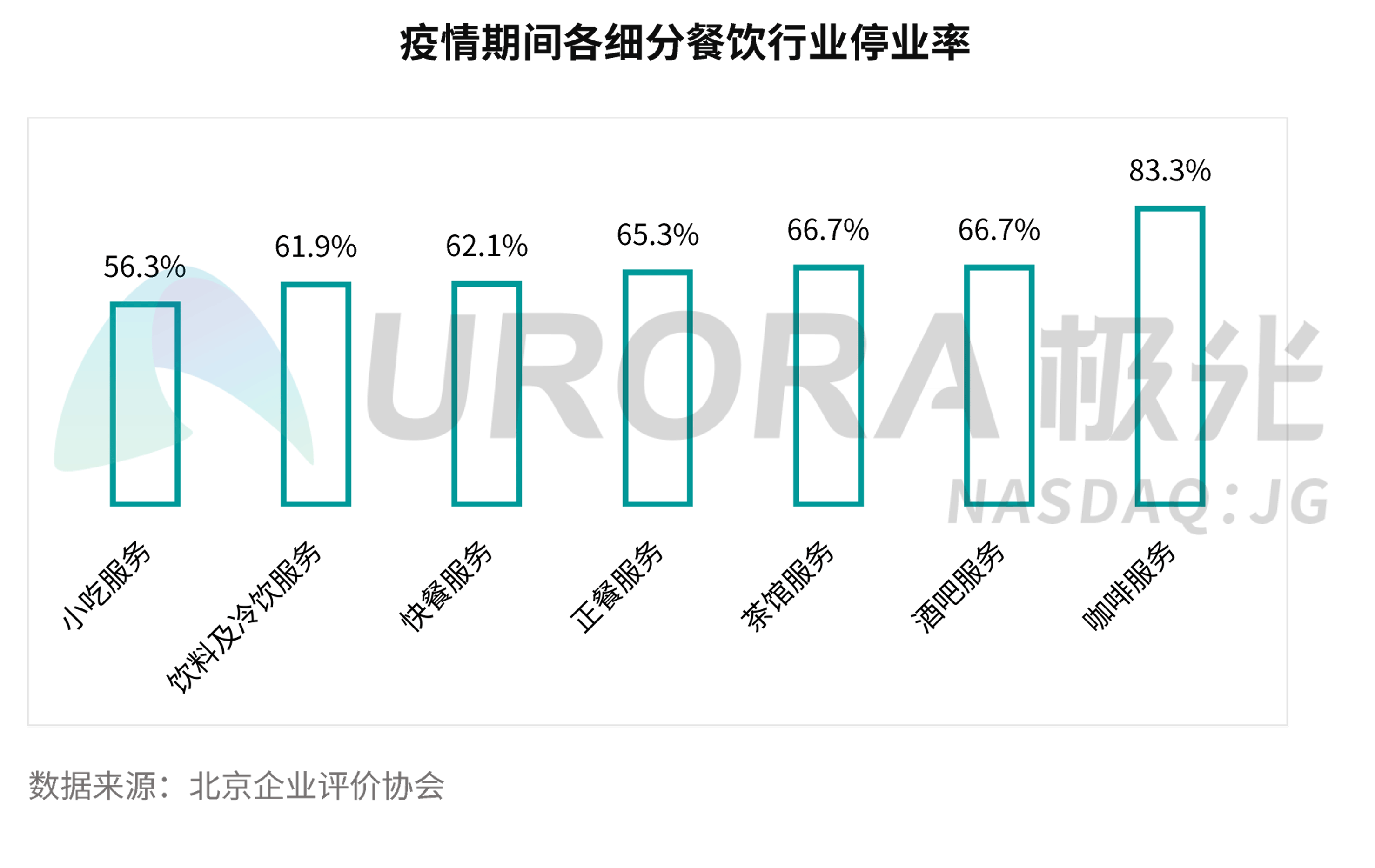 全球疫情实时大数据揭示现状与挑战