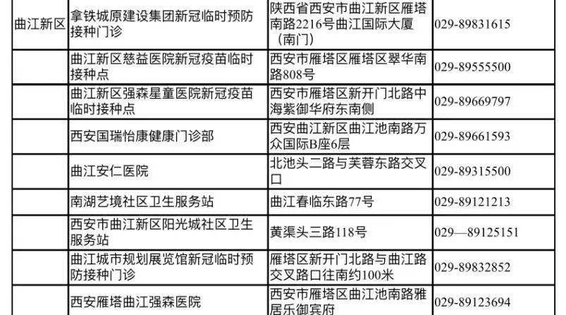 西安新冠病毒疫情最新动态解析