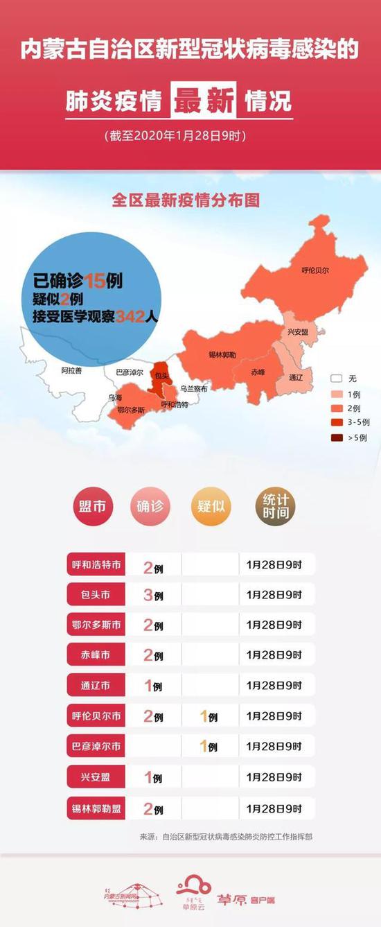 呼和浩特最新确诊病例及其社会影响分析