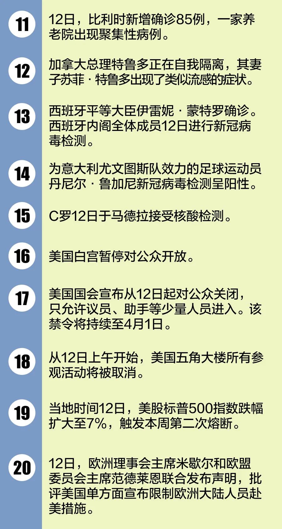 美国最新日记录疫情，挑战与应对策略综述