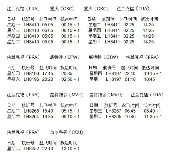 汉莎航空最新航班时刻表概览