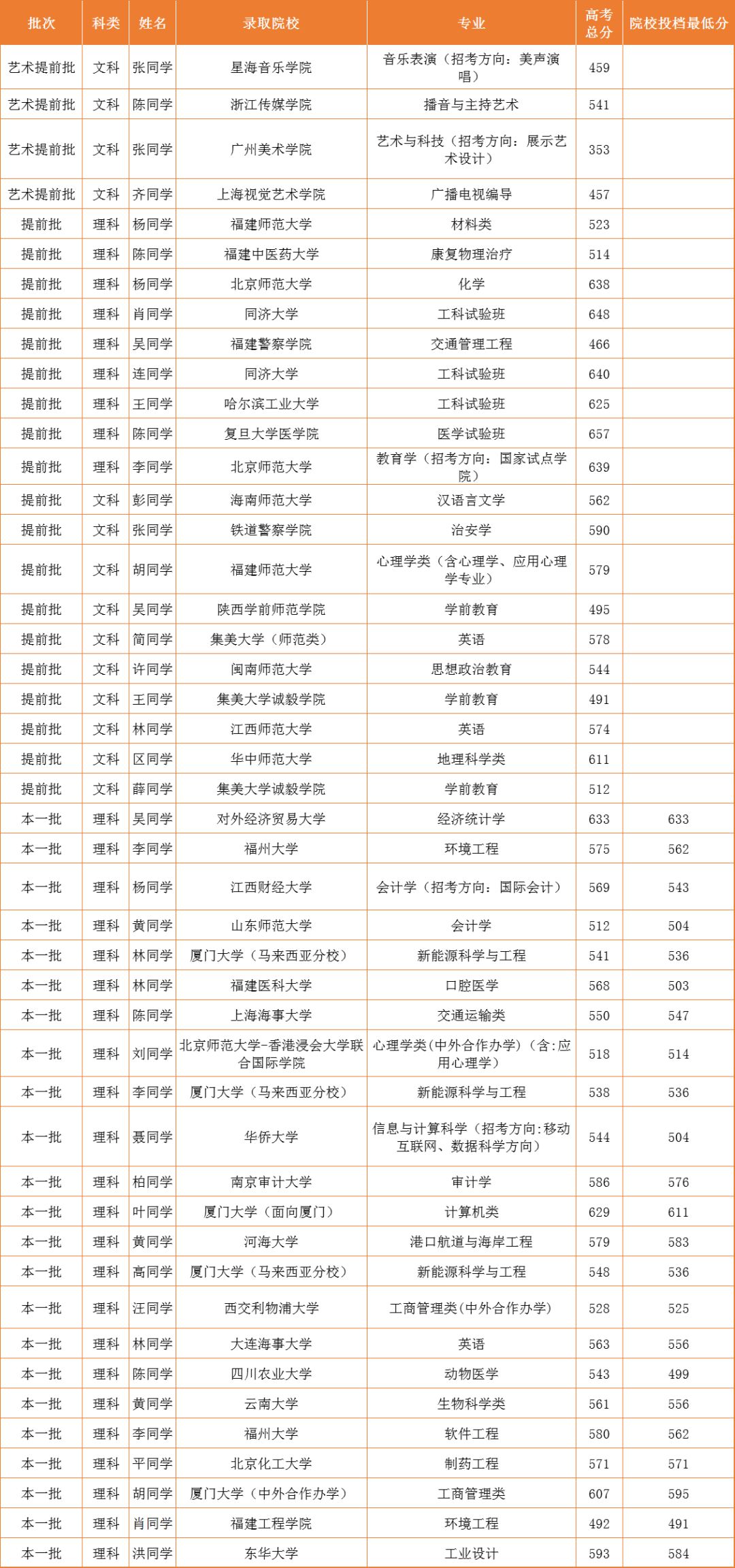 2024澳门六开奖结果出来,专家评估说明_vShop66.756