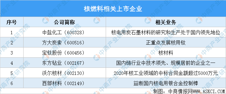 2024澳彩免费公开资料查询,符合性策略定义研究_XT50.973